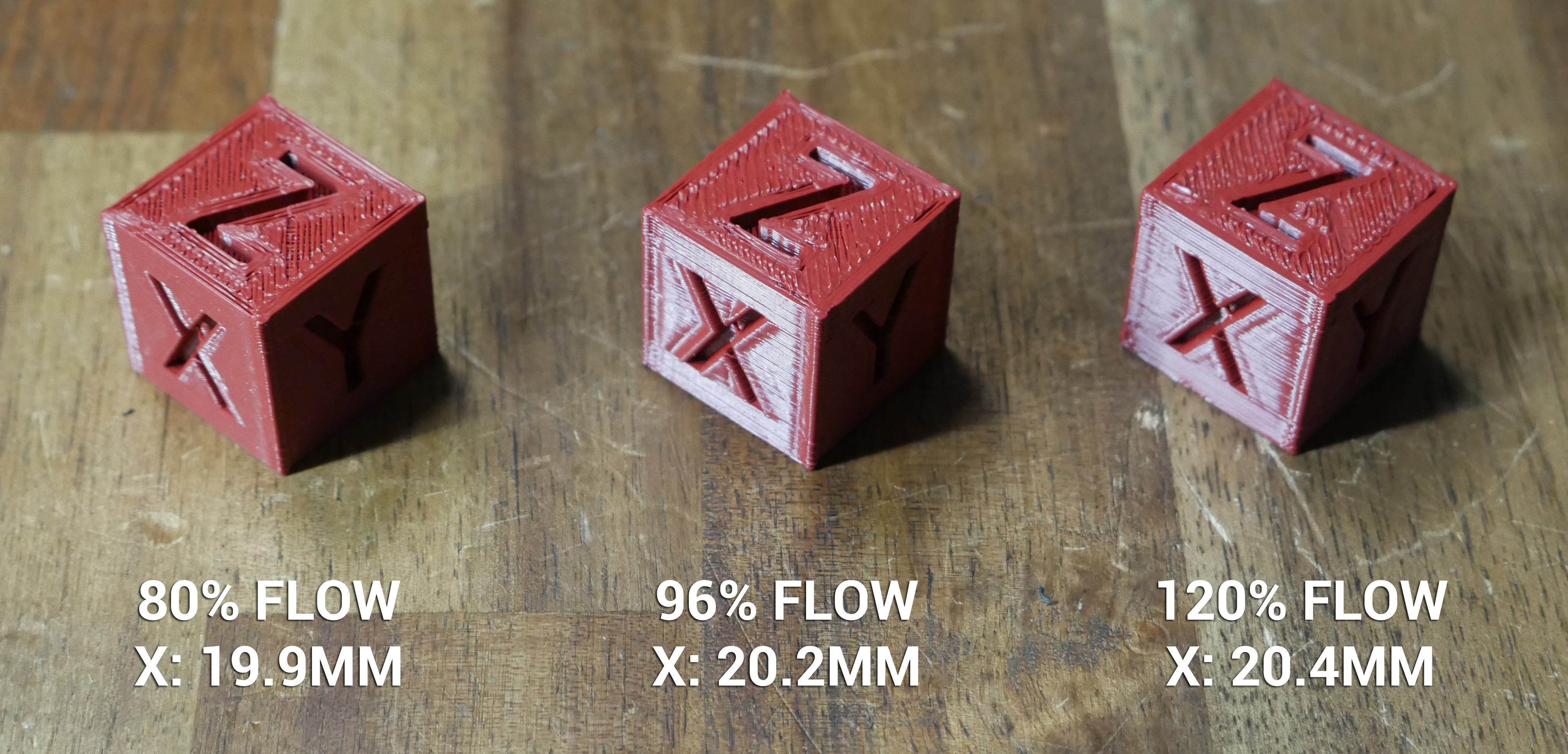 kaldenavn dårligt slump Teaching Tech 3D Printer Calibration
